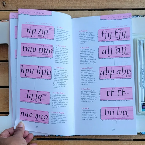 The Lettershop Calligraphy Project Kit - Picture 11 of 16